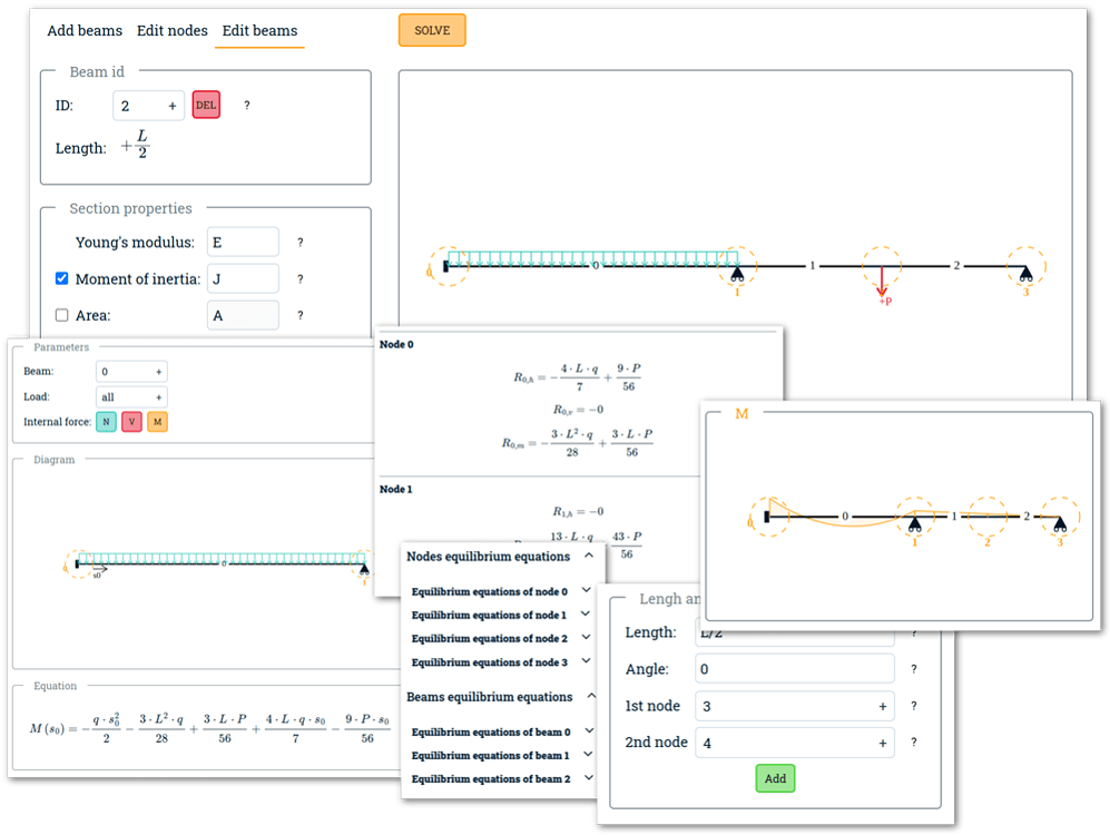 New Guest Post How I Coded an Analytical Beam Calculator