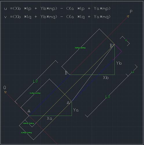 projection of the deformed configuration